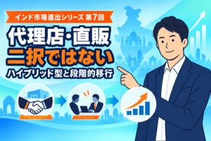インド市場の代理店販売・直接販売・ハイブリッド型への段階的移行を示すフラットベクターイラスト